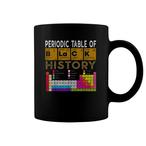 Black History Periodic Table Mugs