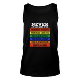 Never Apologize For Your Blackness Black History Month Unisex Tank Top
