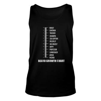 Beard Chart Funny Manly Unisex Tank Top | Mazezy