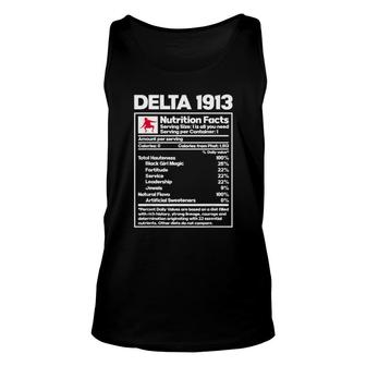 Delta-1913 Ingredients Elephant Sigma-Theta Nutrition Facts Tank Top | Mazezy