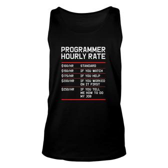 Funny Programmer It Support Coder Gift Unisex Tank Top | Mazezy