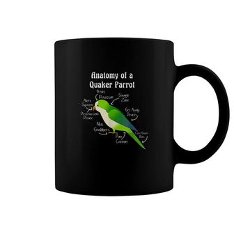 Anatomy Of Quaker Parrot Monk Parakeet Coffee Mug - Thegiftio UK