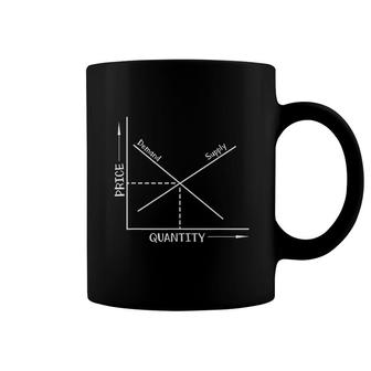 Capitalism Capitalist Investor Economics Coffee Mug | Mazezy