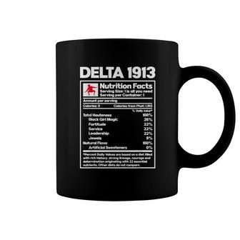 Delta-1913 Ingredients Elephant Sigma-Theta Nutrition Facts Coffee Mug | Mazezy