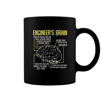 Engineers Brain Funny Engineering Coffee Mug | Mazezy