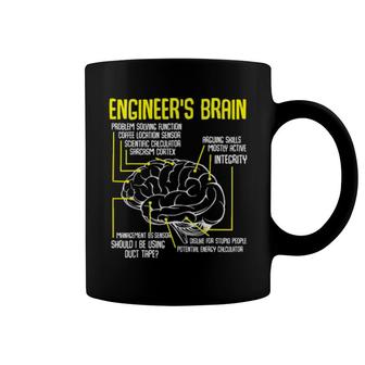 Engineer's Brain Funny Engineering Games Process Funny Coffee Mug | Mazezy