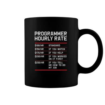 Funny Programmer It Support Coder Gift Coffee Mug | Mazezy