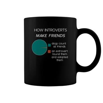 Introvert Funny Introverts Pie Chart Meme Coffee Mug | Mazezy