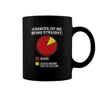 Lgbt Funny Pie Chart Gay Lesbian Hilarious Sarcasm Coffee Mug | Mazezy