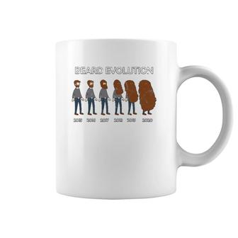Beard Evolution History Of Bearded Men Gift Coffee Mug | Mazezy