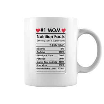 Mom Nutrition Facts Coffee Mug | Mazezy