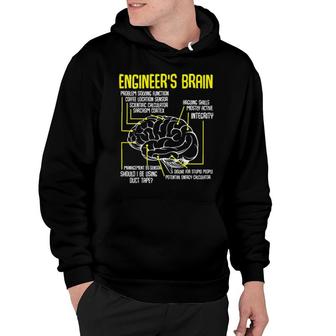 Engineer's Brain Funny Engineering Games Process Funny Hoodie | Mazezy