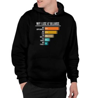 Why I Lose At Billiards Hoodie | Mazezy CA