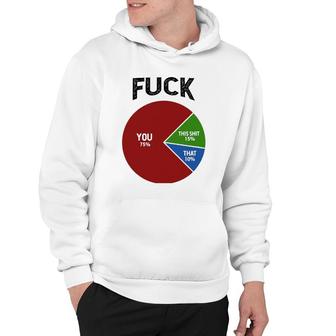 Vulgarfor Men Funny Inappropriate Cuss Words S Hoodie | Mazezy