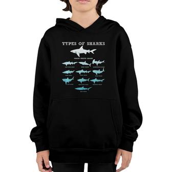 11 Types Of Sharks Marine Biology Youth Hoodie | Mazezy