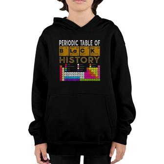 Periodic Table Of Black History African American 2022 Ver2 Youth Hoodie | Mazezy AU