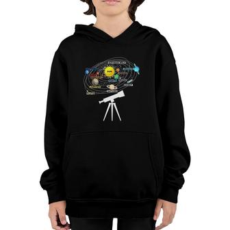 Solar System Planets Astronomy Space Science Telescope Youth Hoodie | Mazezy