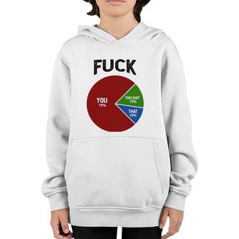 Vulgarfor Men Funny Inappropriate Cuss Words S Youth Hoodie | Mazezy