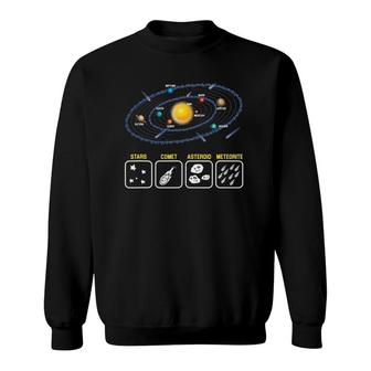 Astronomy Geek Galaxy Science Outer Space Solar System Nerd Sweatshirt | Mazezy DE