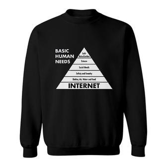 Basic Human Adult Humor Internet Graphic Novelty Sarcastic Funny Sweatshirt - Thegiftio UK