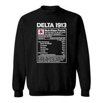Delta-1913 Ingredients Elephant Sigma-Theta Nutrition Facts Sweatshirt | Mazezy
