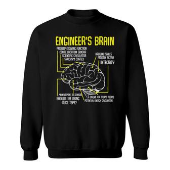 Engineer's Brain Funny Engineering Games Process Funny Sweatshirt | Mazezy