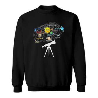 Solar System Planets Astronomy Space Science Telescope Sweatshirt | Mazezy CA