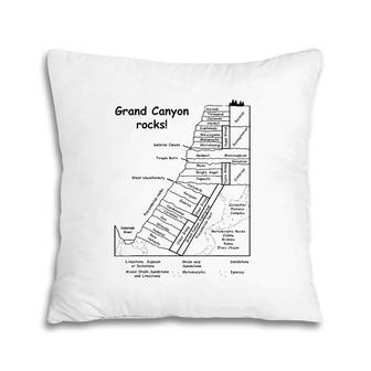 Grand Canyon Rocks Geology And Rocks Of Grand Canyon Pillow | Mazezy