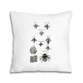 Retro Beekeeper Vintage Bees Bumblebees Honeycomb Gift Pillow | Mazezy