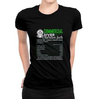 Addblack Commercial Diver Commercial Diver Nutrition Facts Women T-shirt - Thegiftio UK