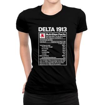 Delta-1913 Ingredients Elephant Sigma-Theta Nutrition Facts Women T-shirt | Mazezy
