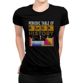 Periodic Table Of Black History African American 2022 Ver2 Women T-shirt | Mazezy AU