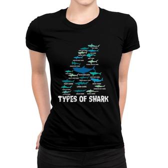 Types Of Shark Megalodon Great White Nurse Shark Women T-shirt | Mazezy