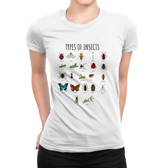 Kids Types Of Insects Bug Identification Science Tee Women T-shirt | Mazezy