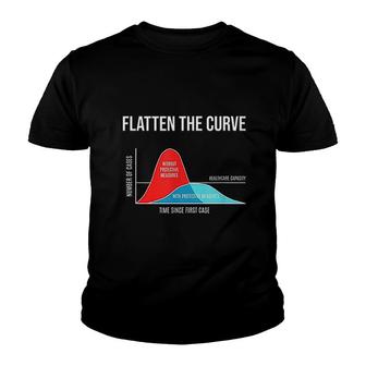 Flatten The Curve Paragraph Youth T-shirt - Thegiftio UK