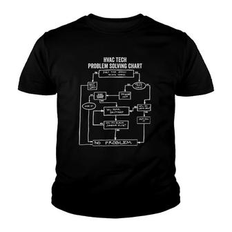 Hvac Tech Apparel Problem Solving Repairman Hvac Technicians Youth T-shirt | Mazezy