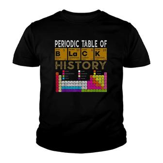 Periodic Table Of Black History African American 2022 Ver2 Youth T-shirt | Mazezy DE