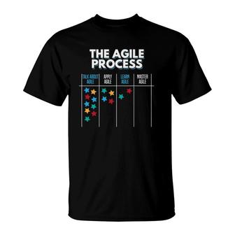 Agile Process Kanban Board Process Management Scrum T-Shirt | Mazezy