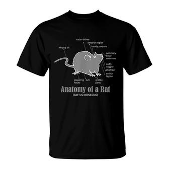Anatomy Of Pet Rat Funny Science T-Shirt | Mazezy
