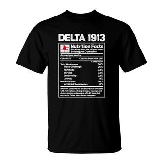 Delta-1913 Ingredients Elephant Sigma-Theta Nutrition Facts T-Shirt | Mazezy