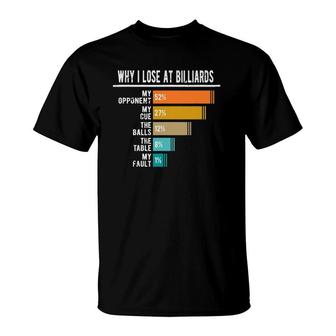 Why I Lose At Billiards T-Shirt | Mazezy UK