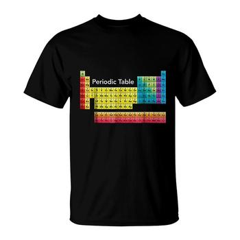 Periodic Table T Shirt Color Coded Periodic Table T Shirt Color Coded