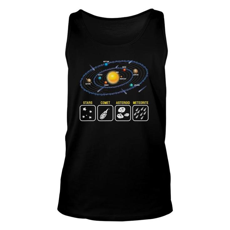 Astronomy Geek Galaxy Science Outer Space Solar System Nerd Unisex Tank Top