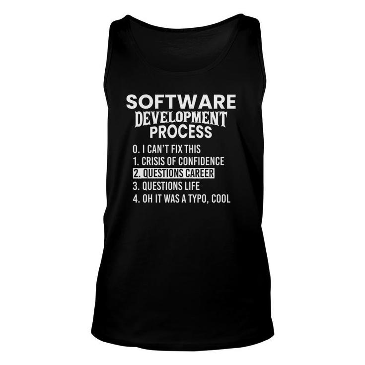 Software Development Process Python Coding & Design Unisex Tank Top