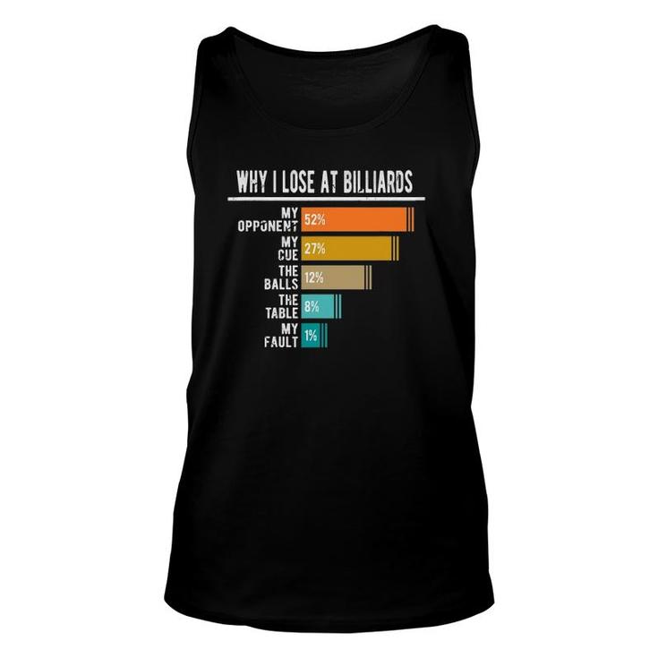 Why I Lose At Billiards Unisex Tank Top