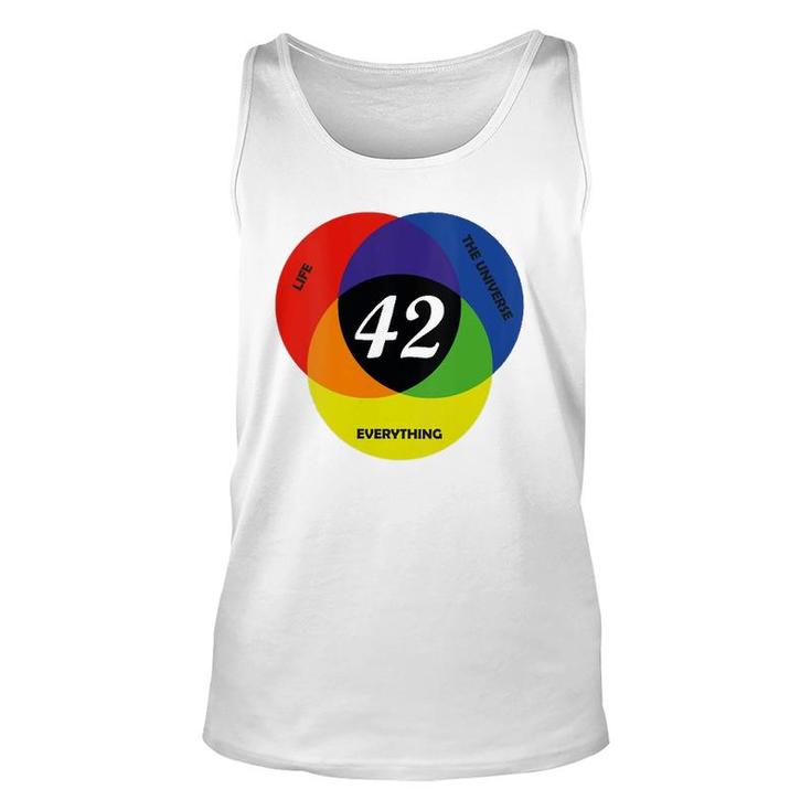 Everything The Universe Life 42 Is The Answer V-Neck Unisex Tank Top