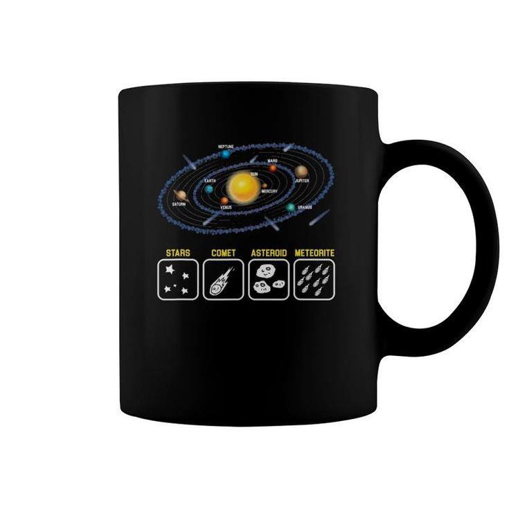 Astronomy Geek Galaxy Science Outer Space Solar System Nerd Coffee Mug