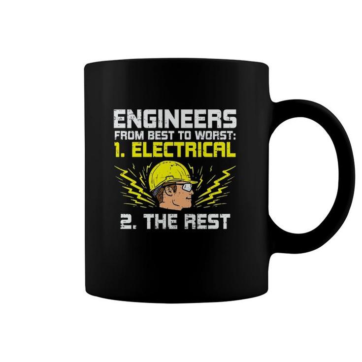 Engineers From Best To Worst Funny Electrical Engineering Coffee Mug