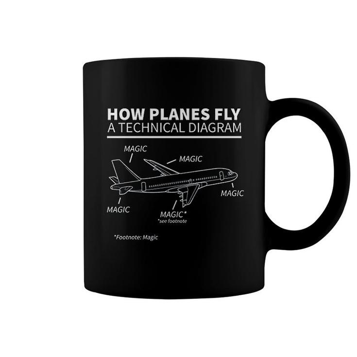 How Planes Fly Magic Funny Pilot Coffee Mug