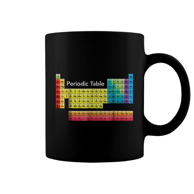 periodic-table-color-coded-